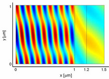Simulation of Optical Properties of the Si/SiO2/Al Interface  at the Rear ...