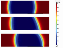 A Dynamic Electrowetting Simulation using the Level-Set Method