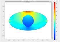 Expanding Your Materials Horizons