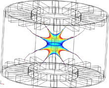 Permanent Magnet Arrangements for Low-Field NMR