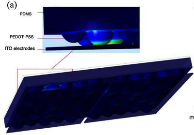 柔性压阻传感器微结构设计