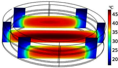 电解污泥脱水中温度动态过程特性的研究