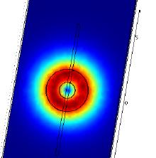 Using COMSOL Multiphysics in Eddy Current Non Destructive Testing Context