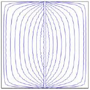 Verification and Time Performance Analysis of COMSOL v3.5a for Solving the ...