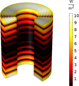 Coupled A-H field formulation for HTS magnets in COMSOL Multiphysics®