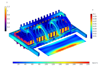Magnetic field and magnetohydrodynamic behavior of a typical aluminum cell ...